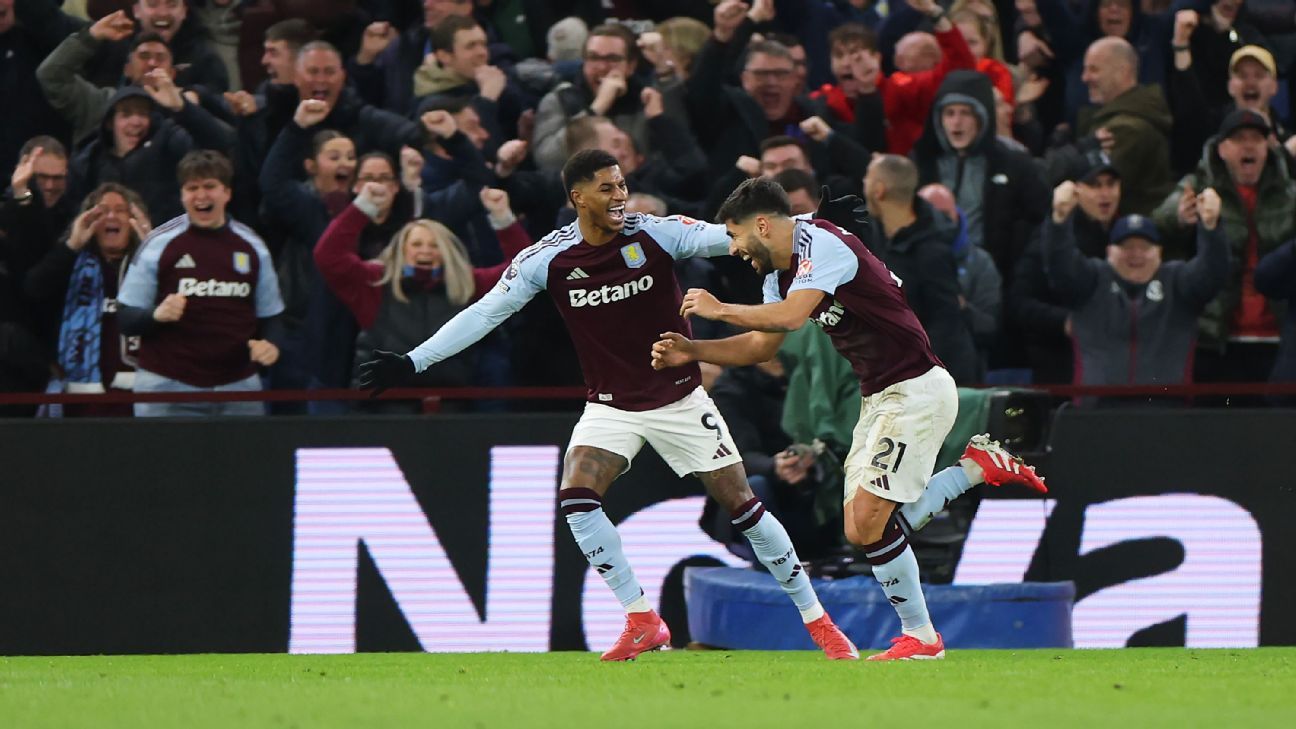 Rashford brille lors de son prêt à Aston Villa