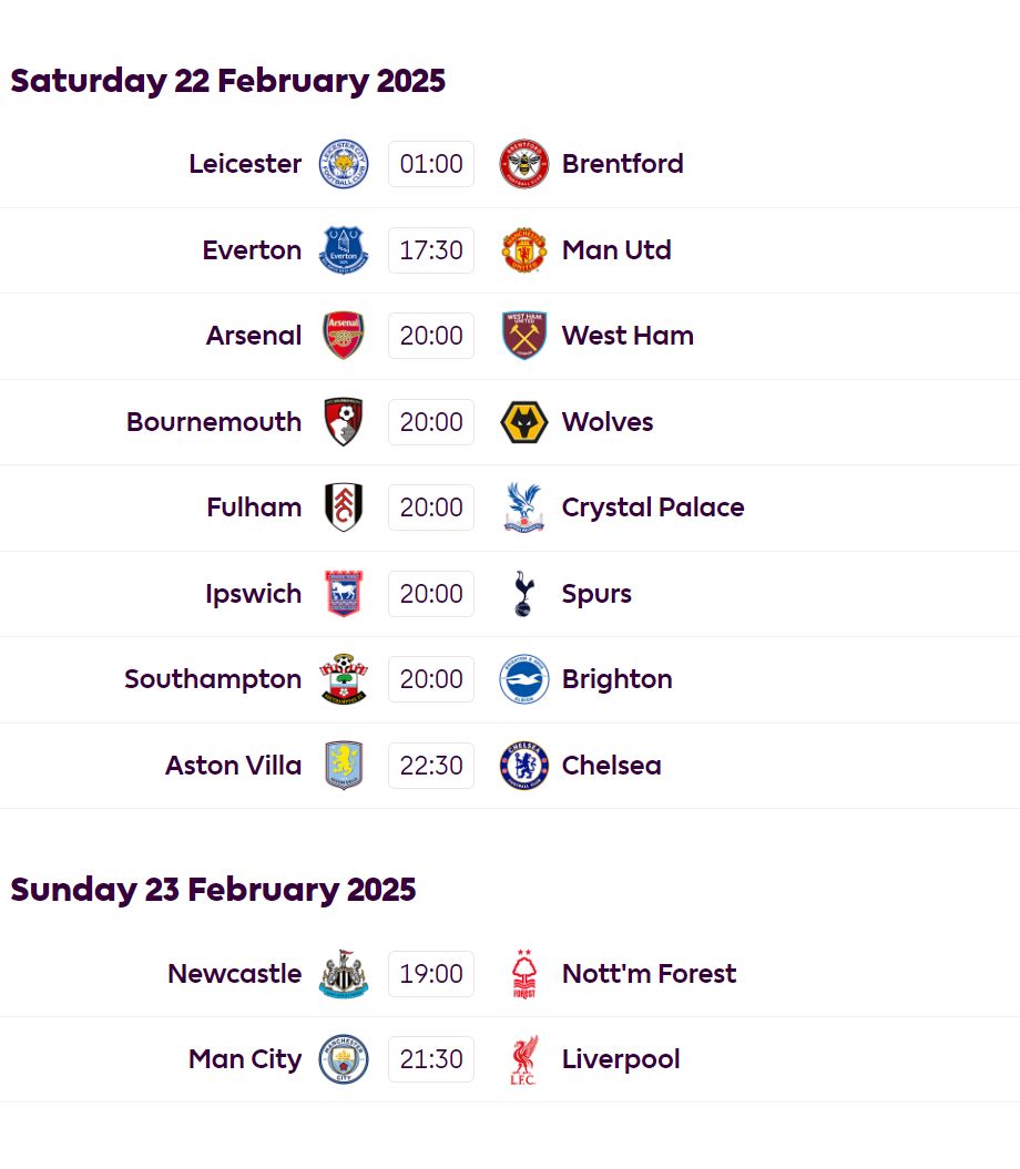 Calendrier de la Gameweek 26 de la Premier League