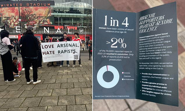 Protestation des fans d'Arsenal contre la violence sexuelle