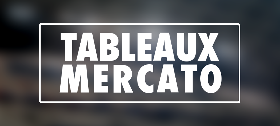 Mercato OM 2025 : Balerdi, Boey, Ounahi et plus encore